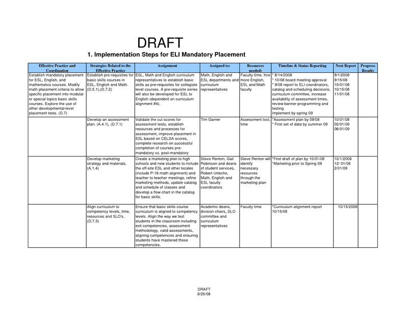 Project Proposal Template   K Images I967HWh2