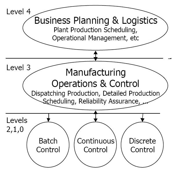 Business Proposal Ideas Covering The Basics Through A Customer Mpfztd