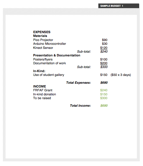 Studio For Creative Inquiry Sample Budgets For Frfaf Proposals Upciuf