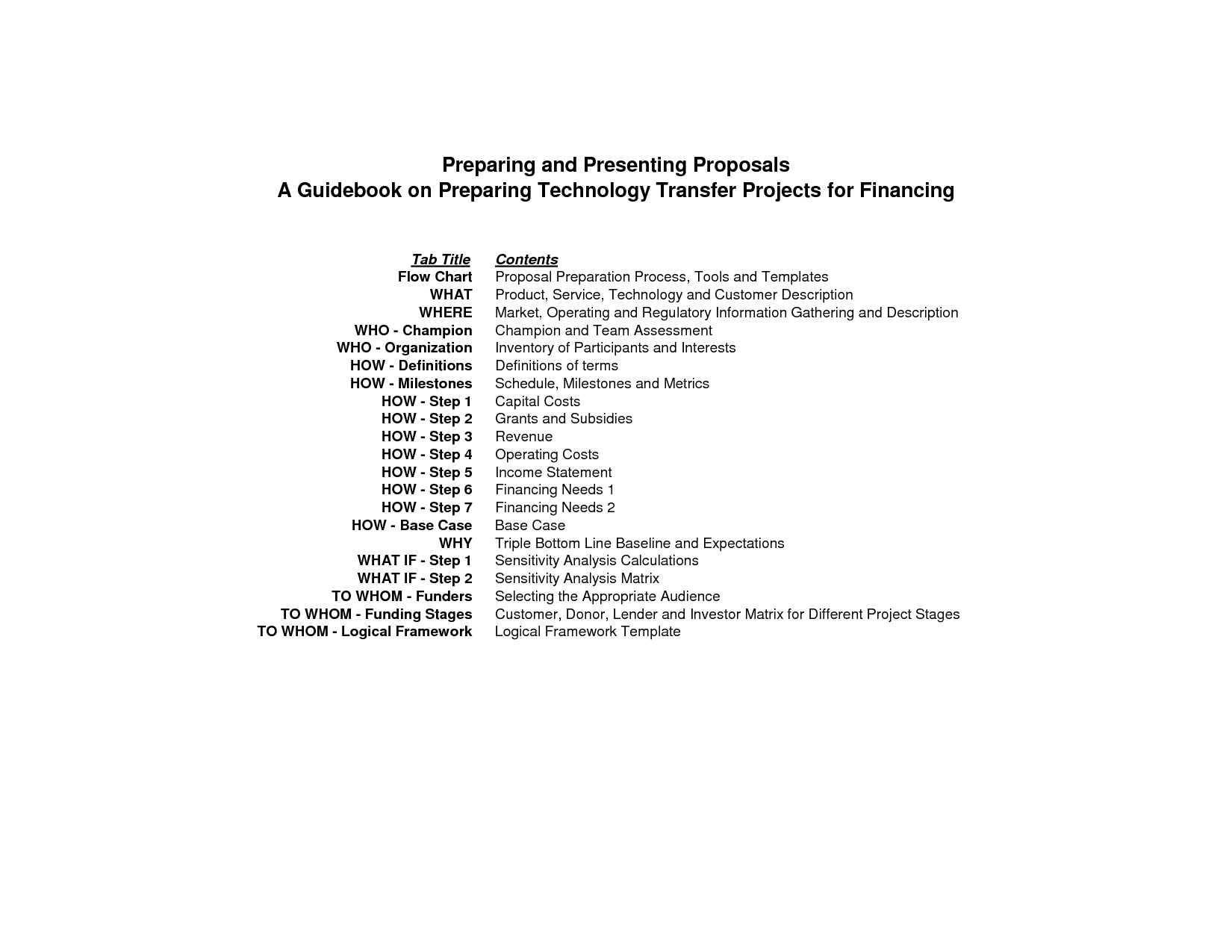 Do It Yourself Loan Modification True Examples Kkbvj Imemexorg Bczfo