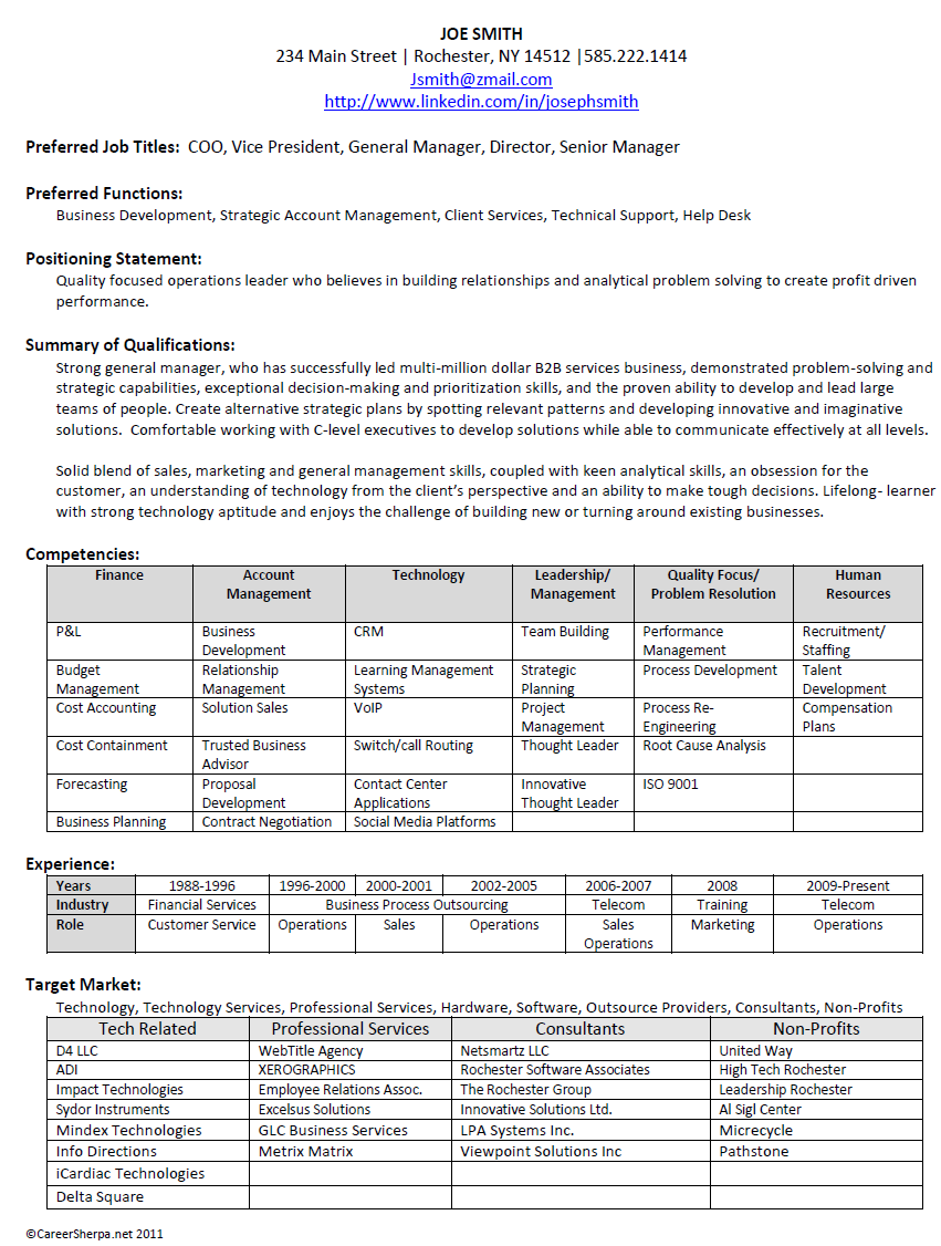 Marketing Proposal Example Business Proposal uoCWFTrK