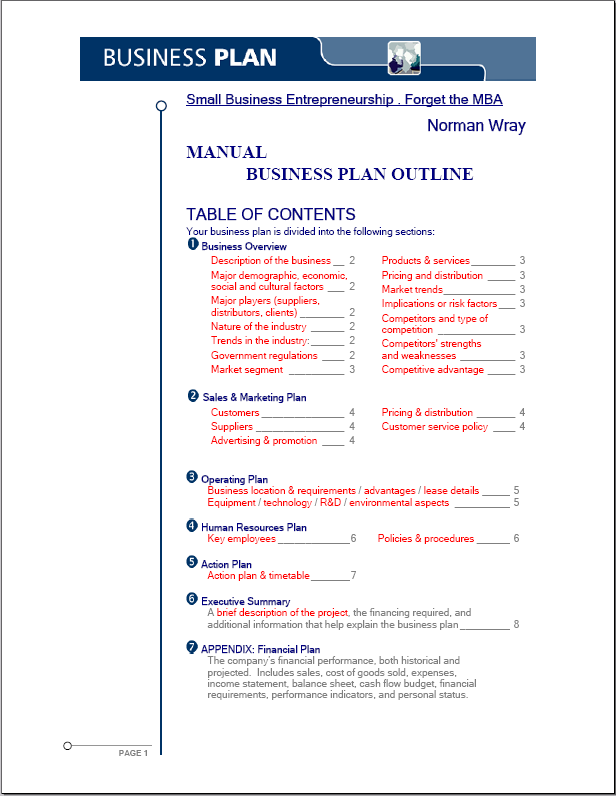 Internet Cafe Business Small Business Plan Rbgaawc