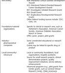 Sponsorship Proposal Letter 2015 imemexorg LJxlEWiB