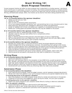 Grant Writing On Pinterest National Board Certification Pto Cvumrh